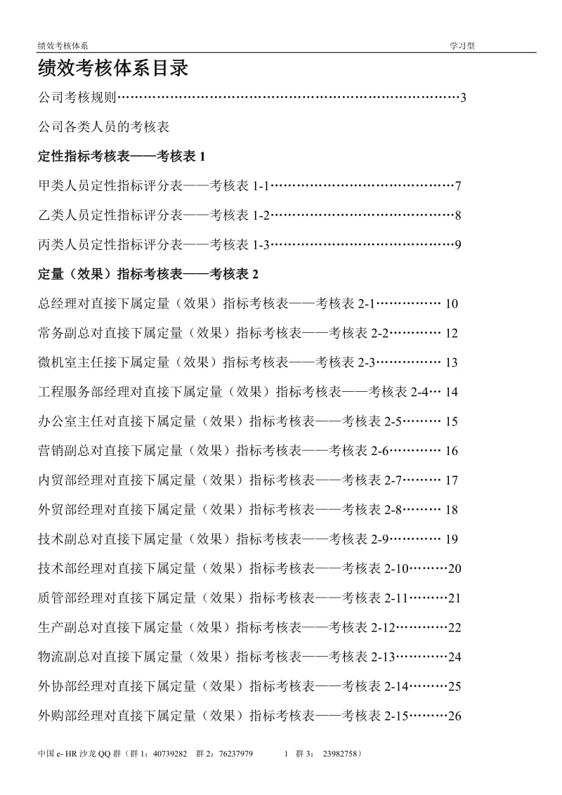 公司绩效考核全套.doc_第1页