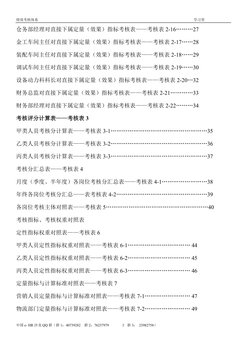 公司绩效考核全套.doc_第2页