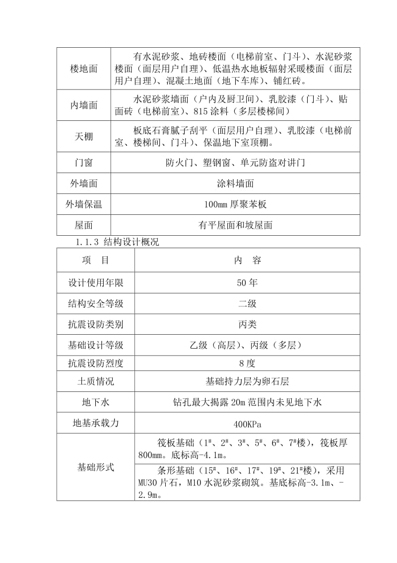 和兴房地产和兴嘉苑1#、6#高层住宅施工组织设计.doc_第2页