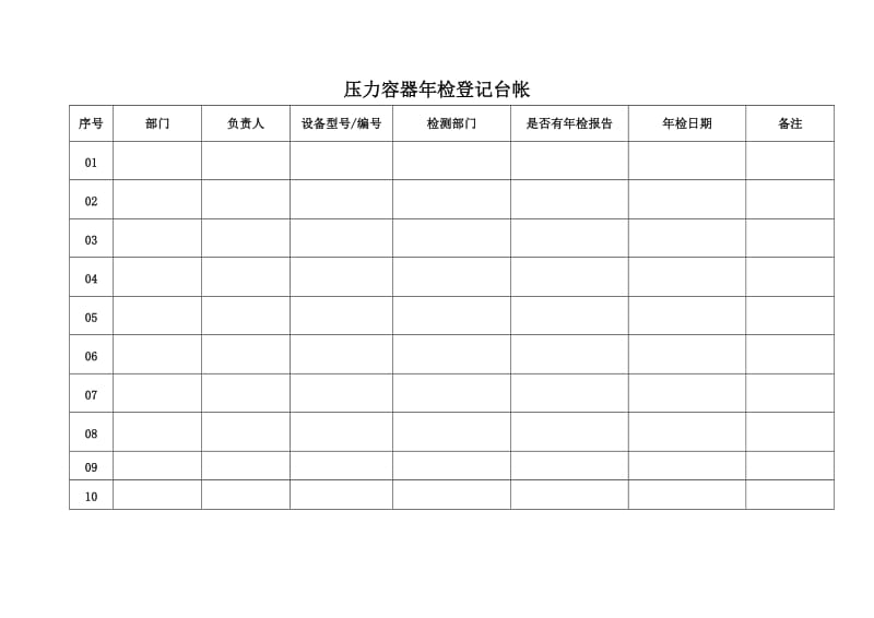 压力容器年检登记台帐.doc_第1页