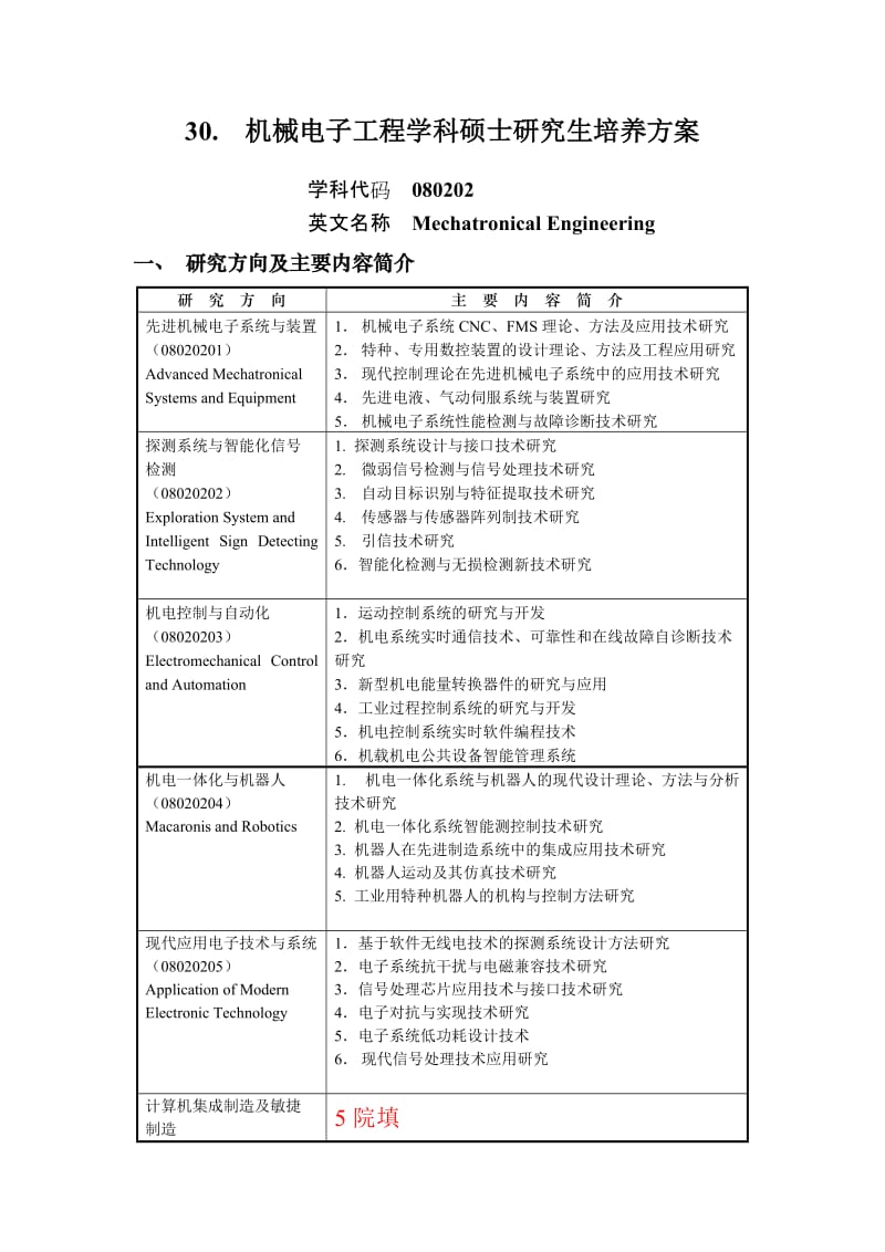 机械电子工程学科硕士研究生培养方案.doc_第1页