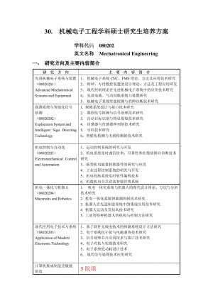 机械电子工程学科硕士研究生培养方案.doc