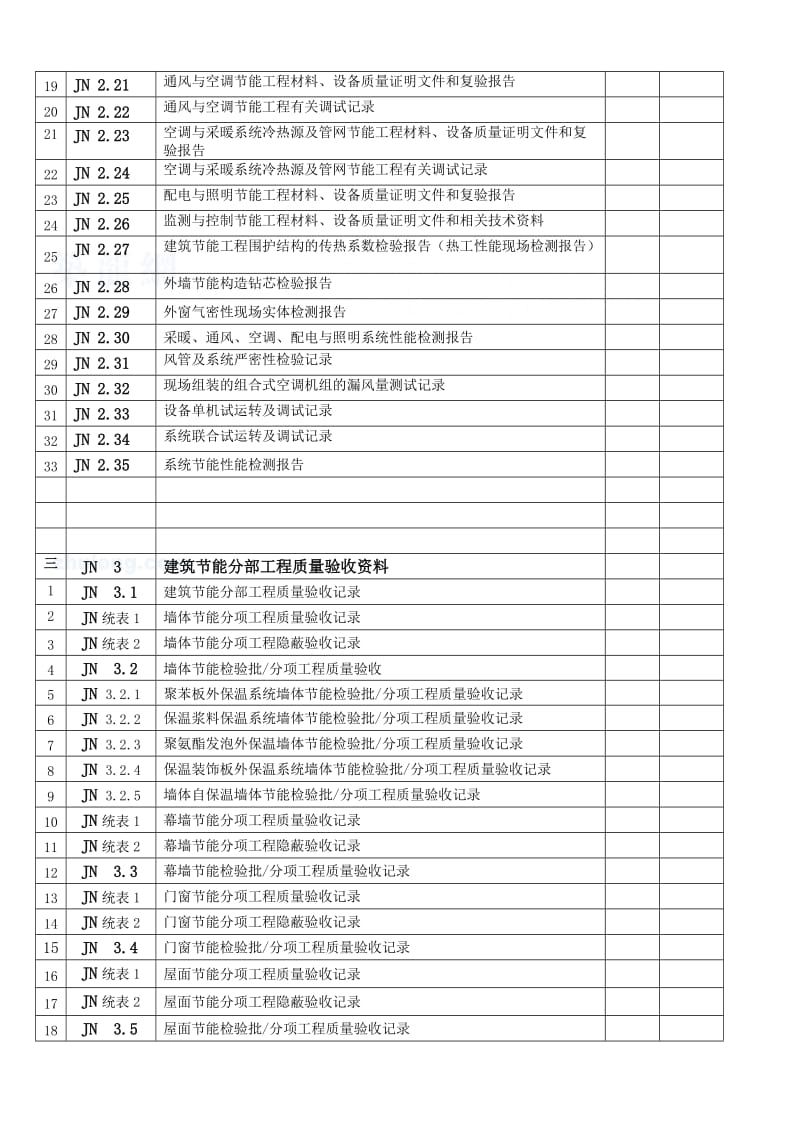 建筑节能工程施工质量验收资料表格全套.doc_第2页