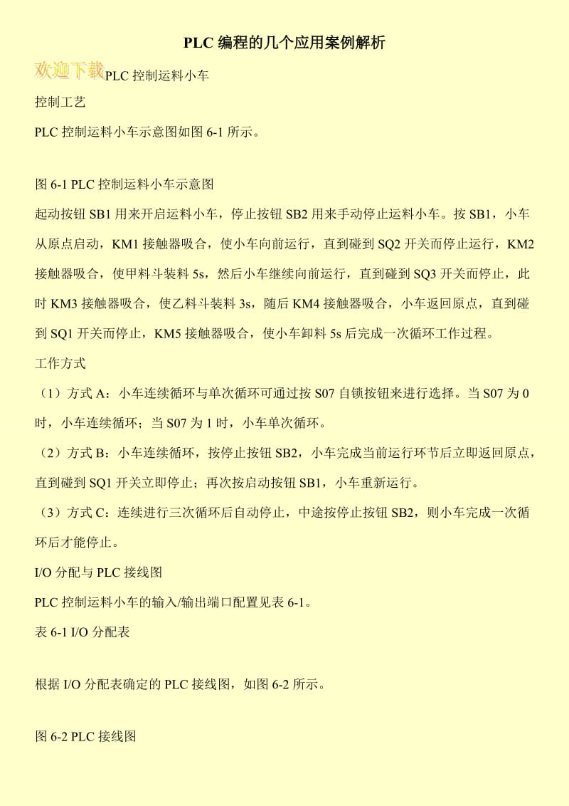 PLC编程的几个应用案例解析.doc_第1页