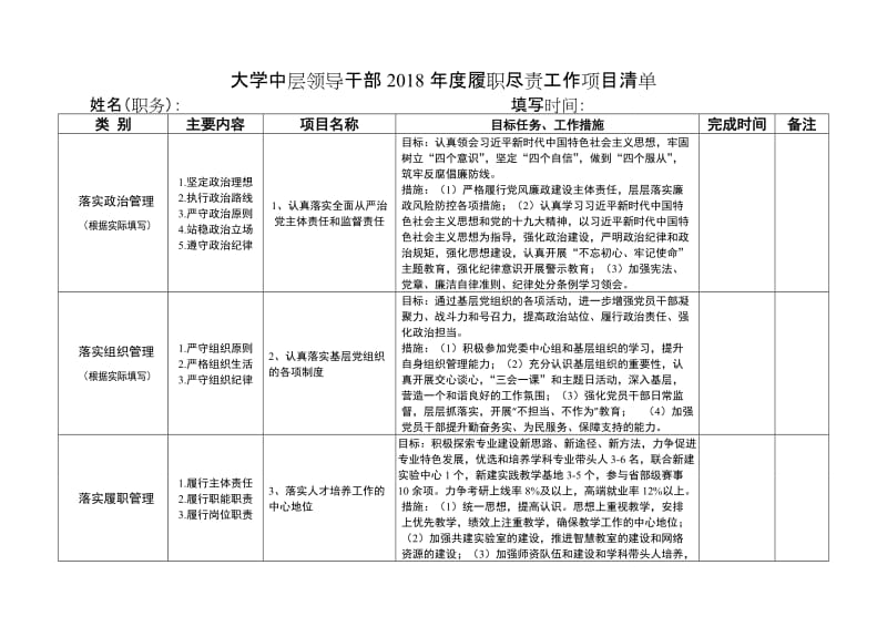 大学中层领导干部2018年度履职尽责工作项目清单.doc_第1页