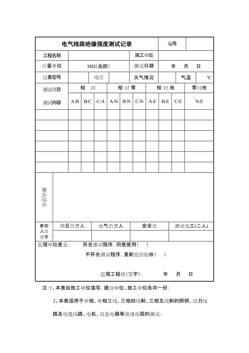 电气线路绝缘电阻测试记录.doc_第1页