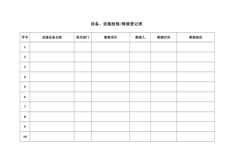 设备、设施检修维修登记表 .doc_第1页