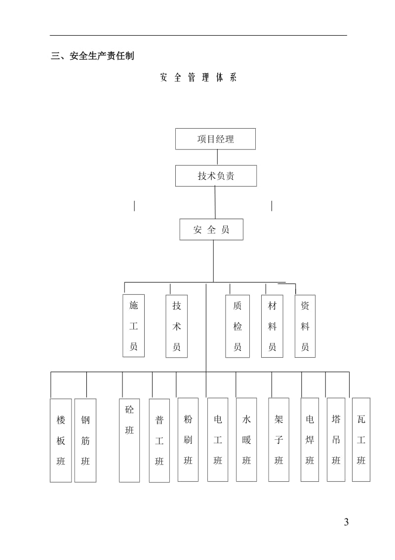 安全施工组织设计 (2).doc_第3页