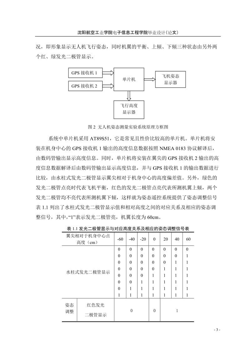 毕业设计（论文）-基于GPS的姿态测量系统的设计.doc_第3页