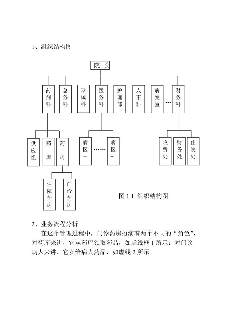 某省中医药研究院附属医院信息管理系统.doc_第2页