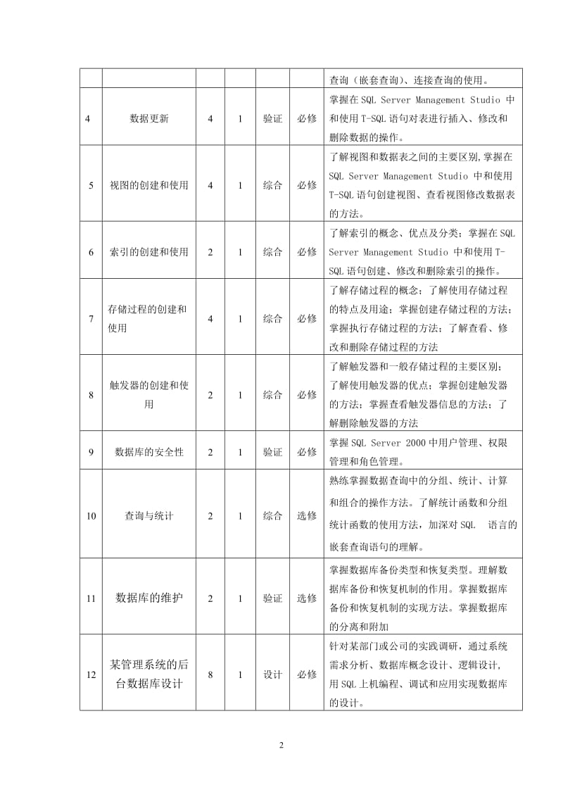 数据库系统原理实验指导书.doc_第3页