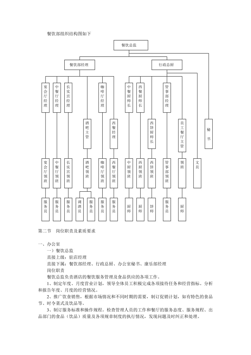 某餐饮企业餐饮部岗位职责说明.doc_第2页