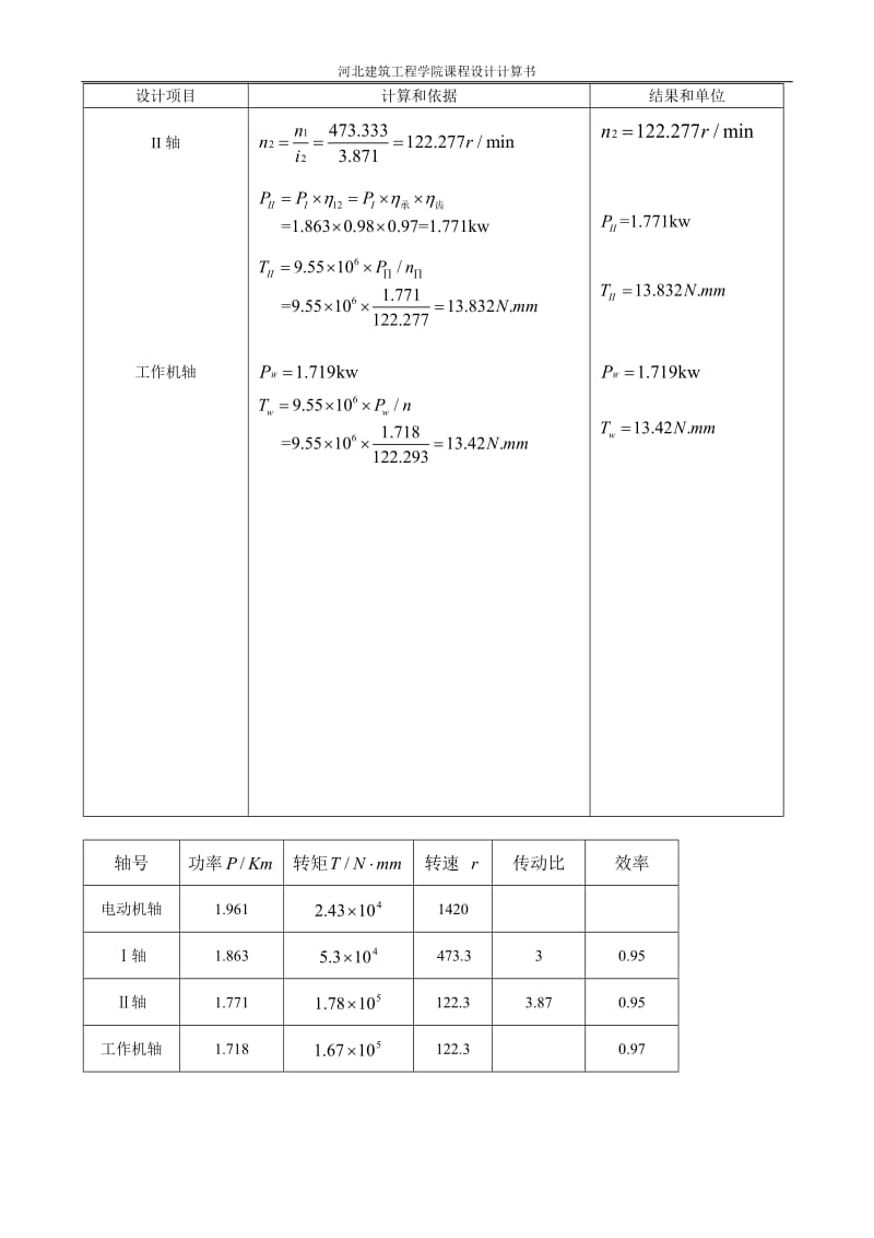 机械设计课程设计计算说明书-设计带式运输机的传动装置.doc_第2页