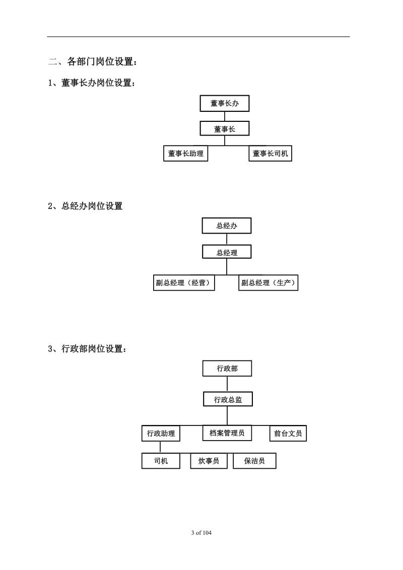 房地产开发公司全面运营管理制度汇编大全（超全） .doc_第3页