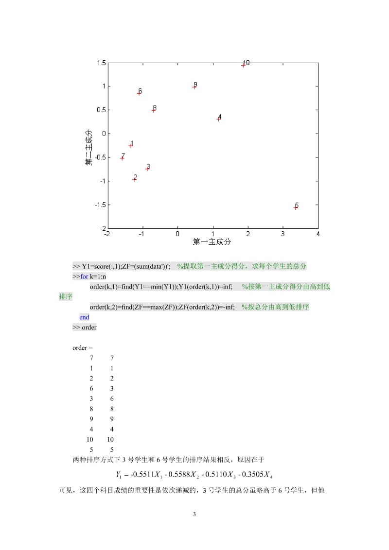 数学建模-主成分分析聚类分析.doc_第3页