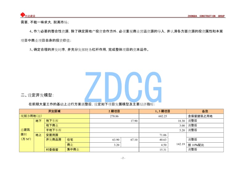 太原市后北屯城中村改造项目整体投资分析投资分析.doc_第2页