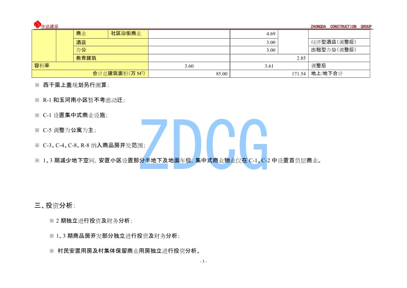 太原市后北屯城中村改造项目整体投资分析投资分析.doc_第3页