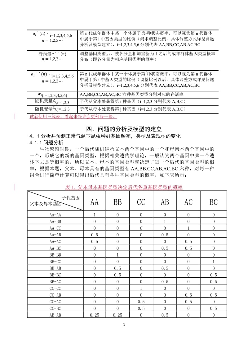 数学建模论文-气温对昆虫基因频率影响的研究与预测.doc_第3页