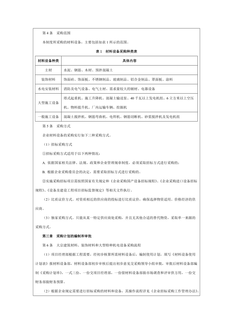 材料设备管理、营销管理.doc_第2页