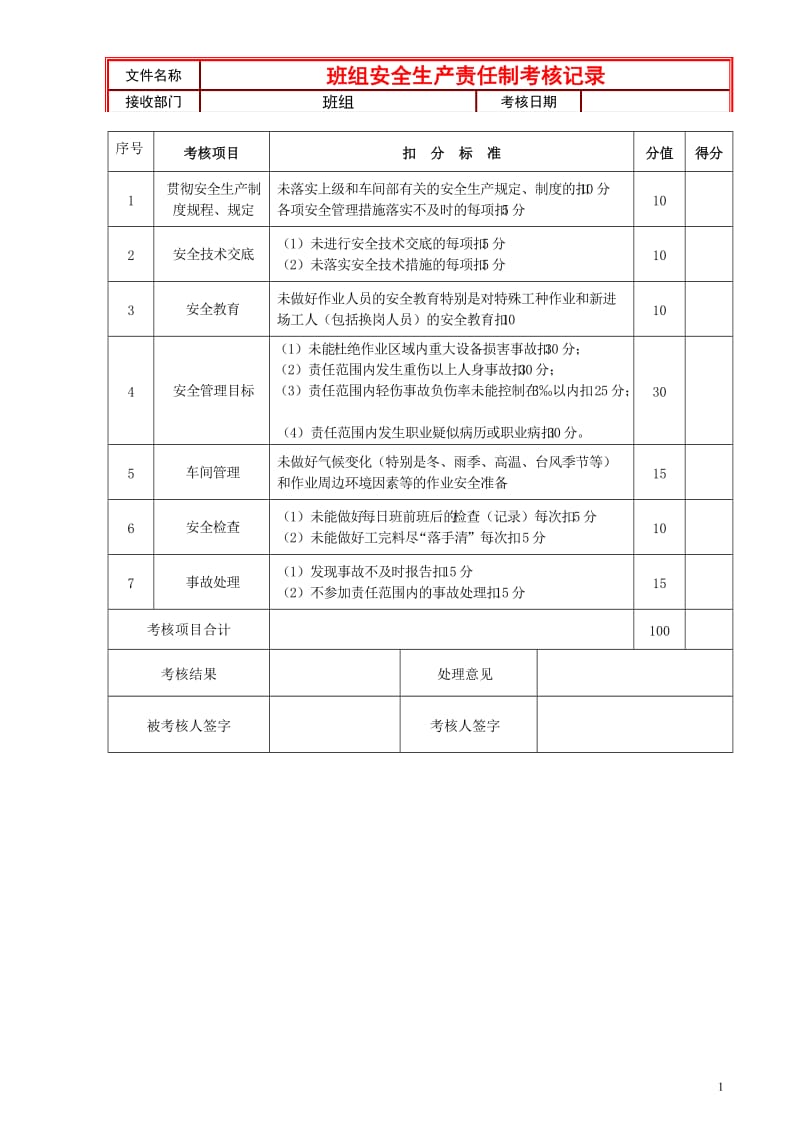 班组安全生产责任制考核记录.doc_第1页