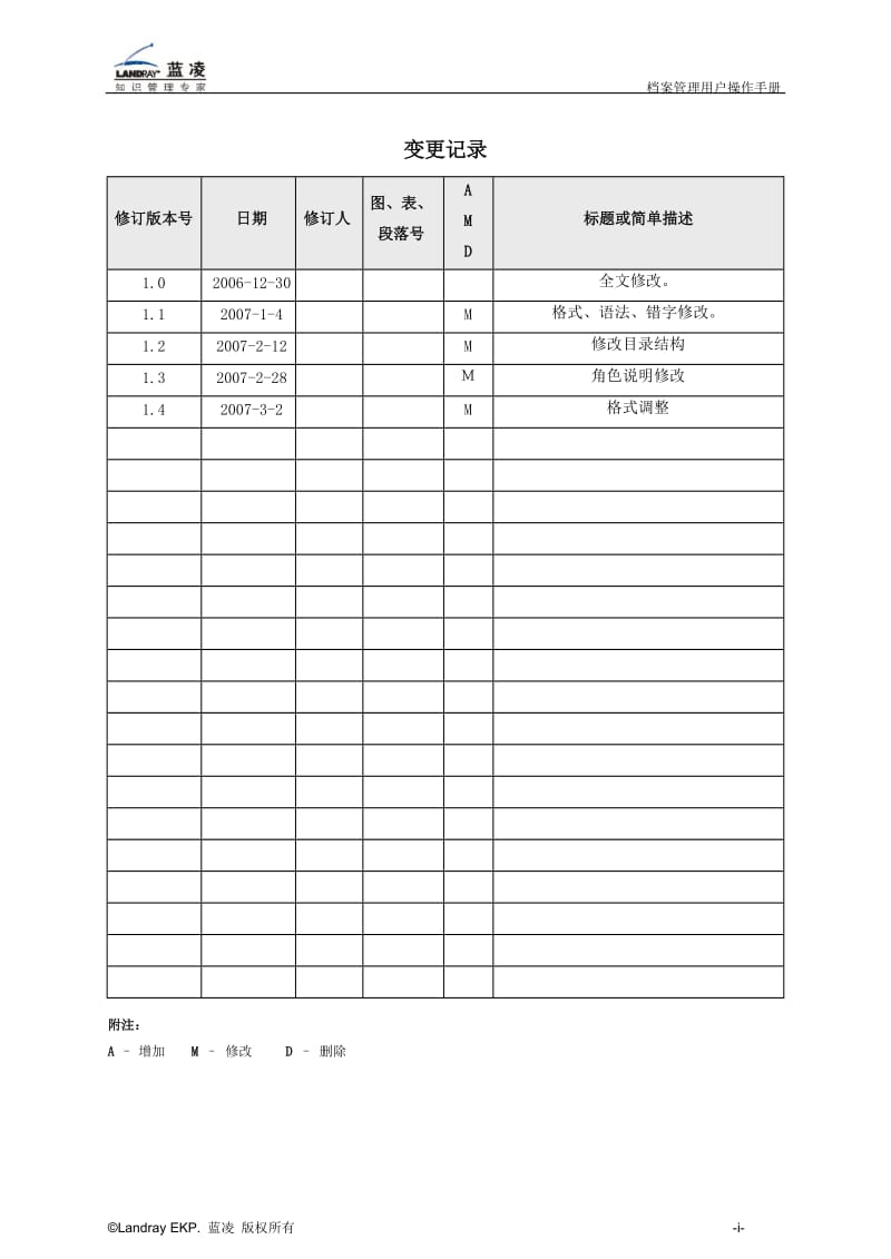 蓝凌标准产品档案管理用户操作手册.doc_第2页