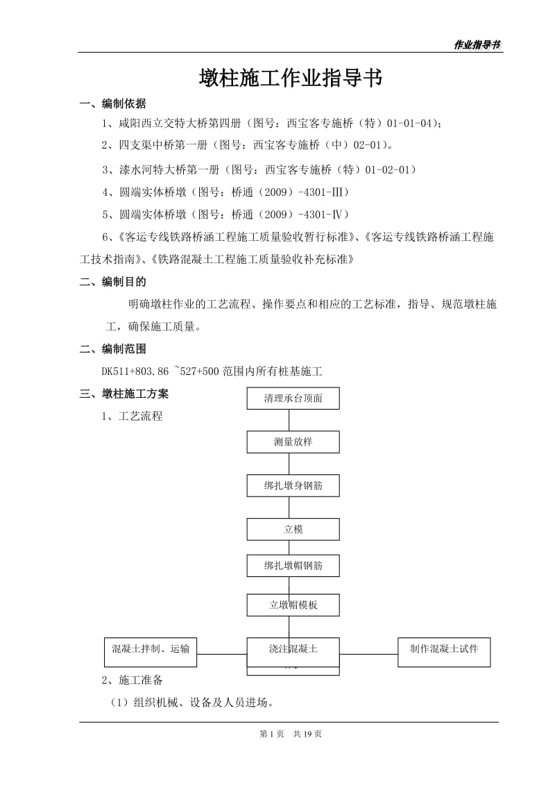 墩柱施工作业指导书.doc_第1页