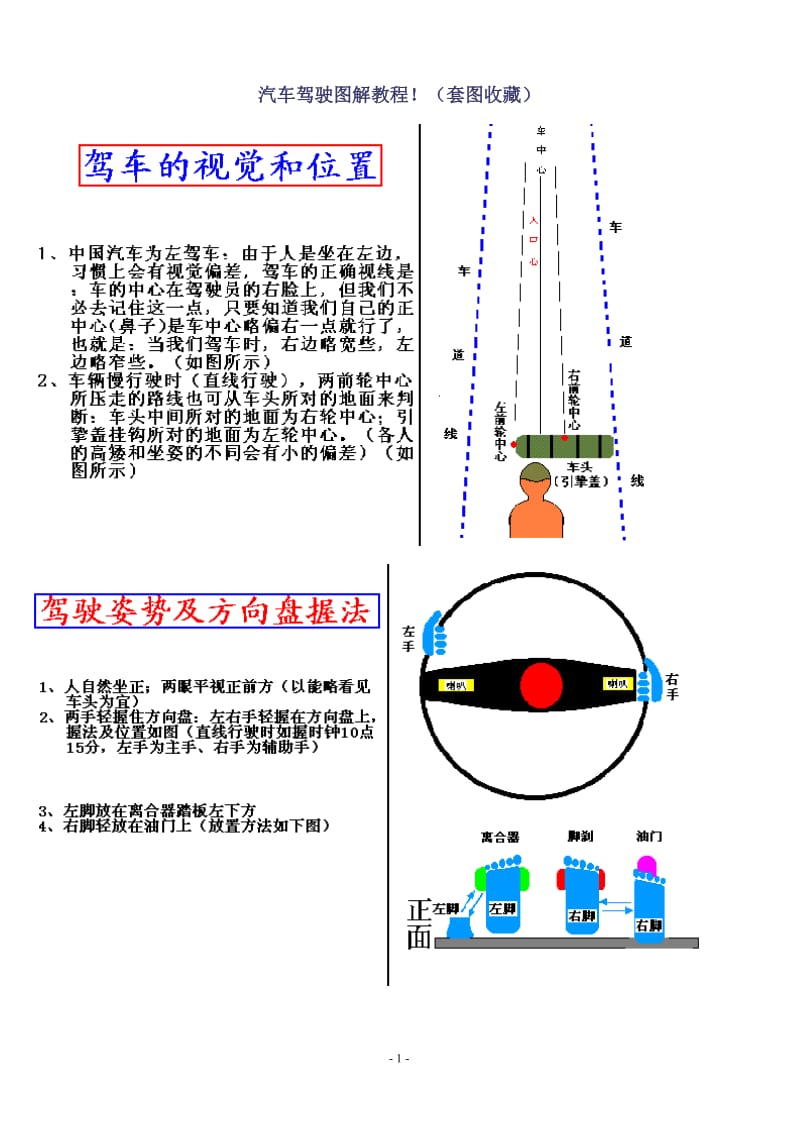 汽车驾驶及考驾照详细图解教程.doc_第1页