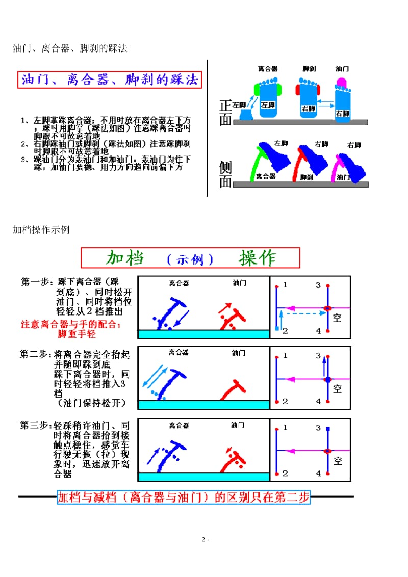 汽车驾驶及考驾照详细图解教程.doc_第2页