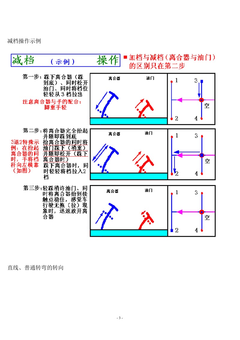 汽车驾驶及考驾照详细图解教程.doc_第3页