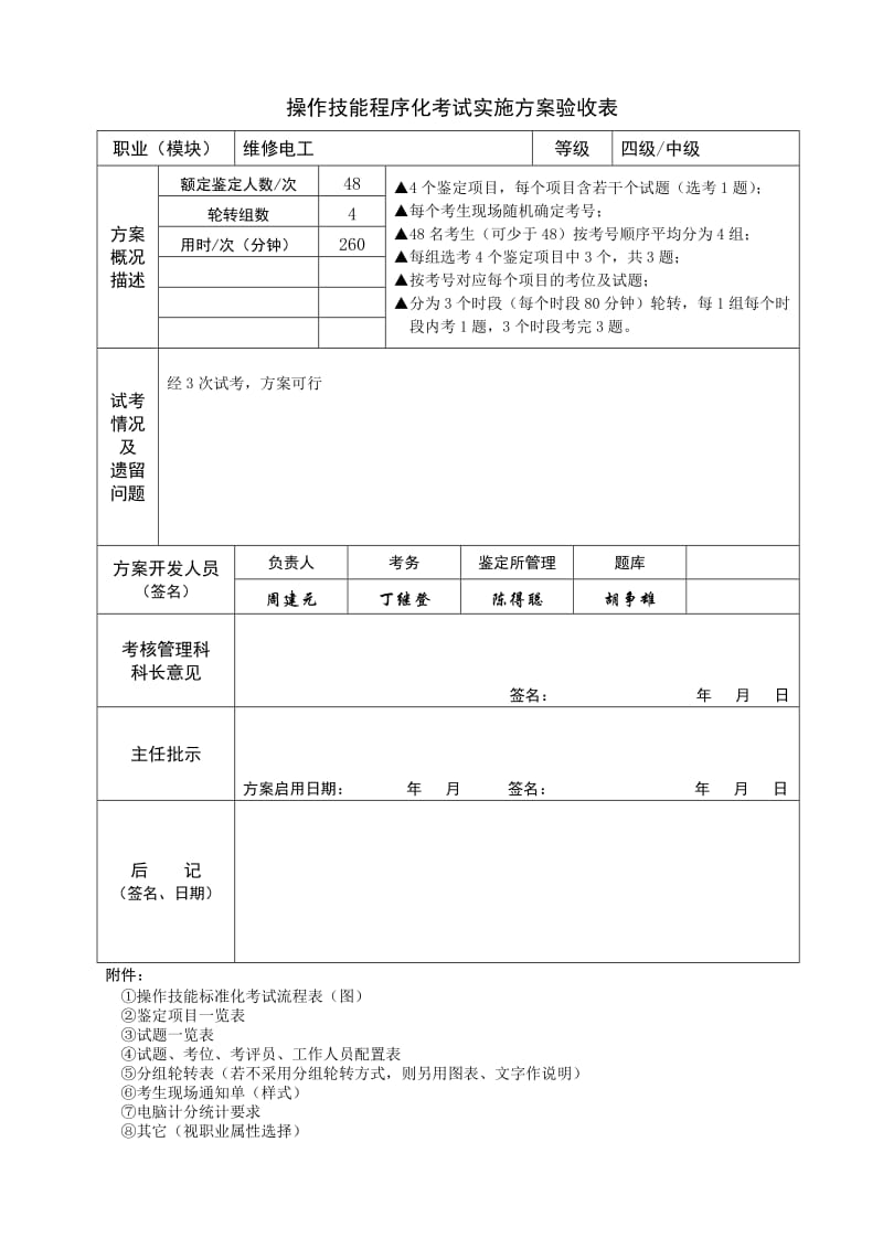 维修电工(四级)实施方案(操作技能程序化考试).doc_第2页