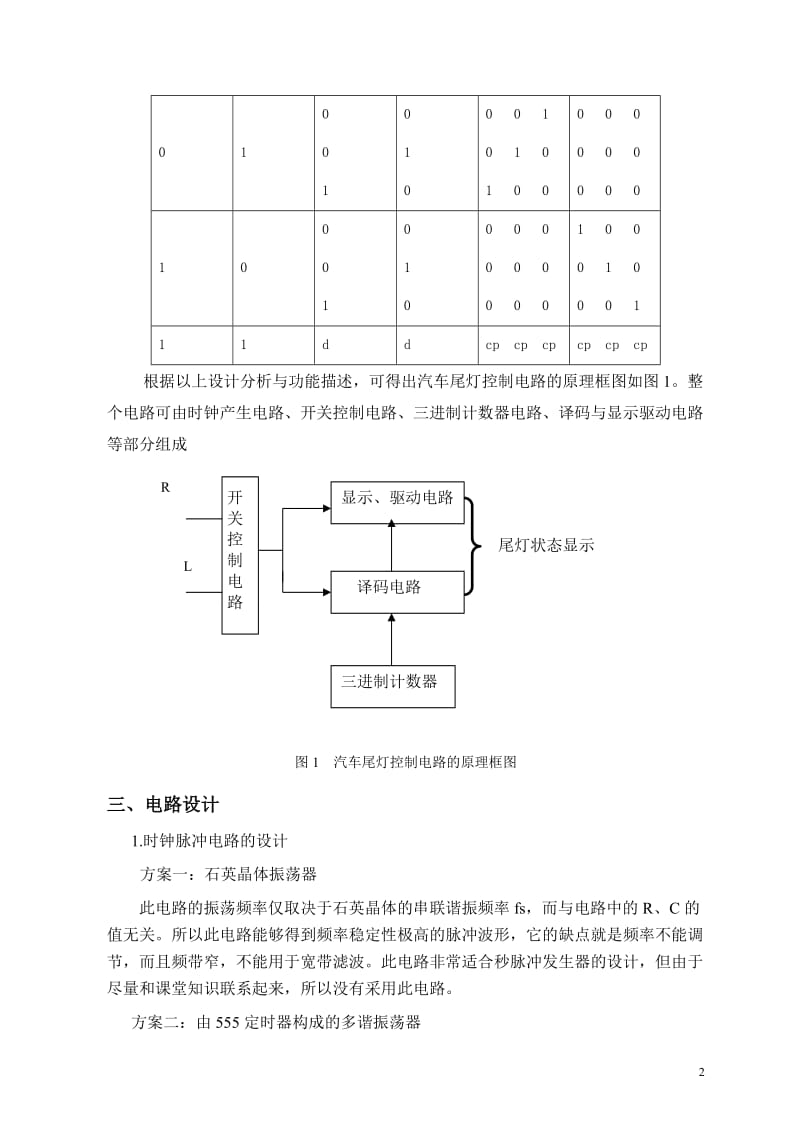 课程设计（论文）-汽车尾灯控制器的电路设计.doc_第2页