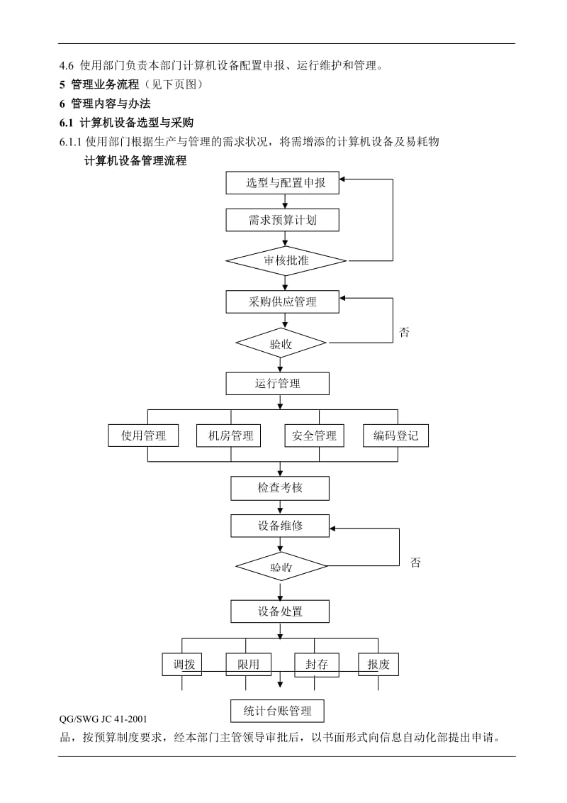 计算机设备管理标准.doc_第2页