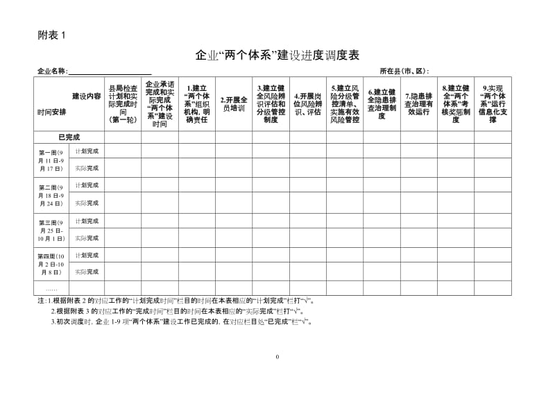 县级标杆企业“两个体系”建设“一企一册”.doc_第3页