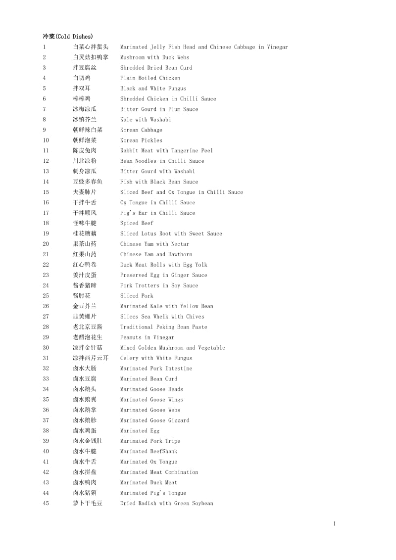 酒店英文菜单.doc_第1页