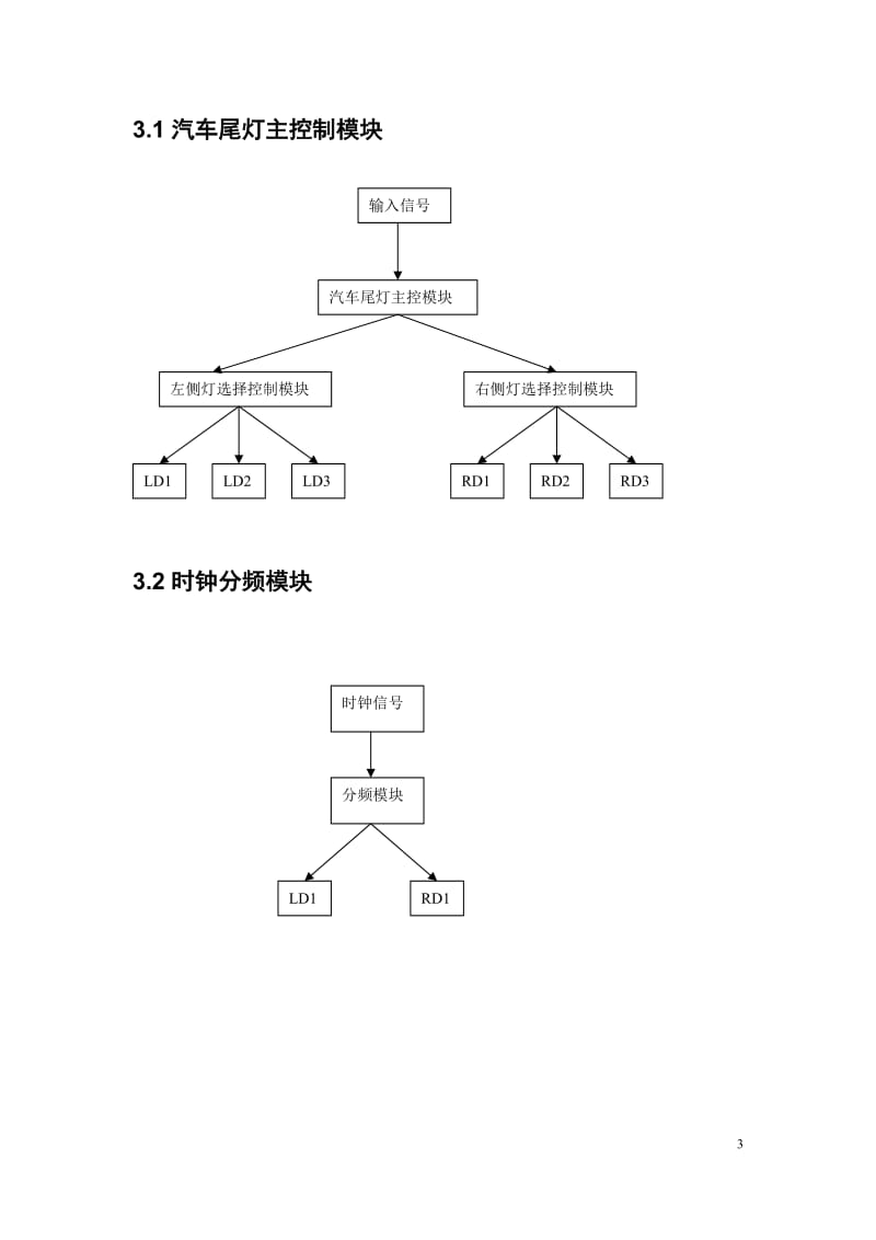 汽车尾灯设计论文（带EDA仿真） .doc_第3页