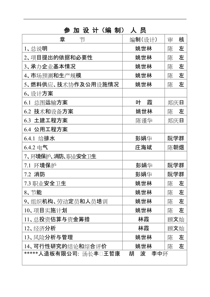 燃煤锅炉技术改造项目可行性研究报告.doc_第2页