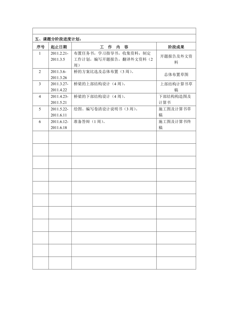 毕业设计（论文）开题报告-腾冲至泸水二级公路K44+168.9石墙村中桥设计.doc_第3页