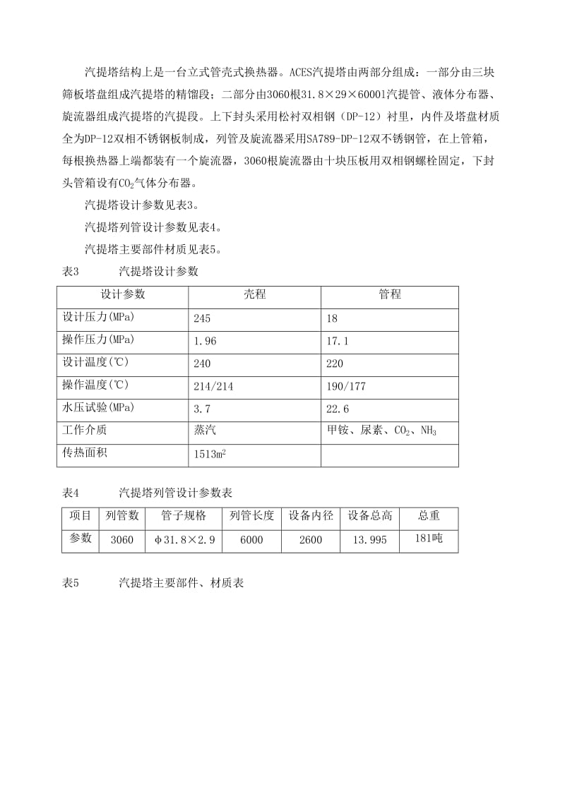 尿素五台高压设备检修规程.doc_第3页