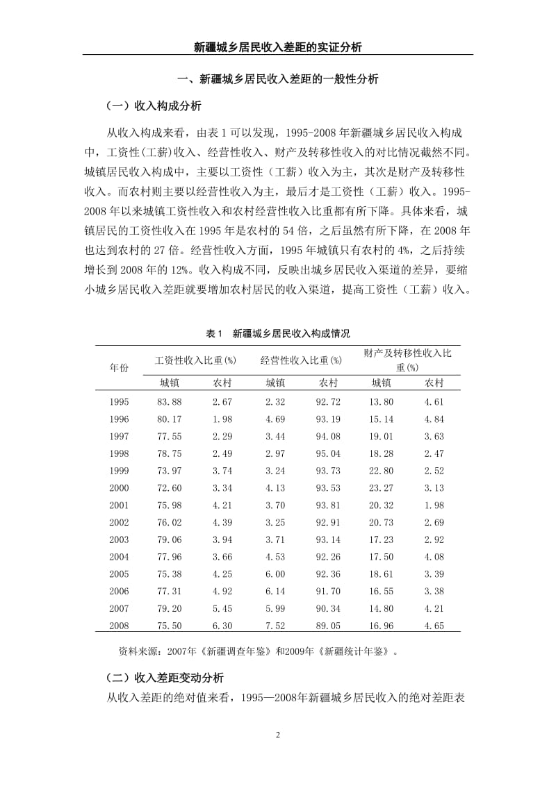 经济学毕业论文-新疆城乡居民收入差距的实证分析.doc_第3页