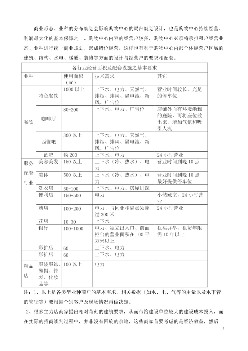 浙江大型餐饮基本物业条件和物业需求.doc_第3页