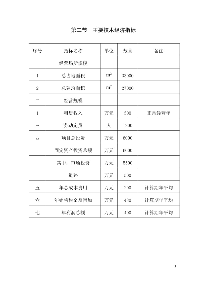 宝鸡佳乐装饰工程建材市场可研报告.doc_第3页