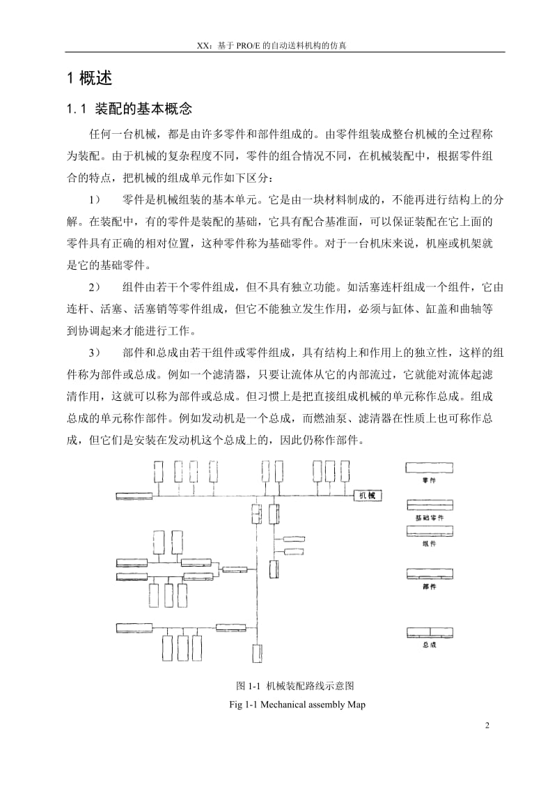 毕业设计（论文）-基于PROE的自动送料机构的仿真.doc_第2页