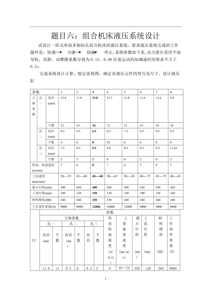 组合机床液压系统课程设计.doc_第2页