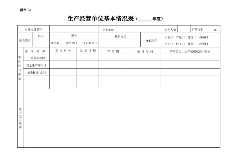 建筑施工企业安全管理表格汇编.doc_第1页