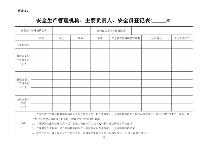 建筑施工企业安全管理表格汇编.doc_第3页