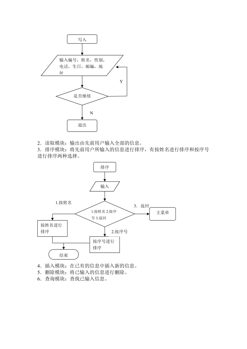 程序设计语言课程设计-通讯录.doc_第3页