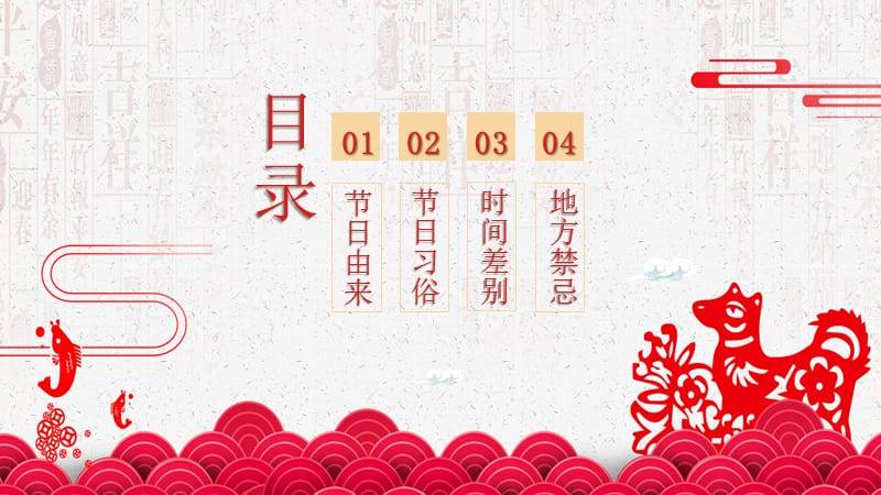 红色喜庆中国风春节新年春节习俗PPT模版.pptx_第2页