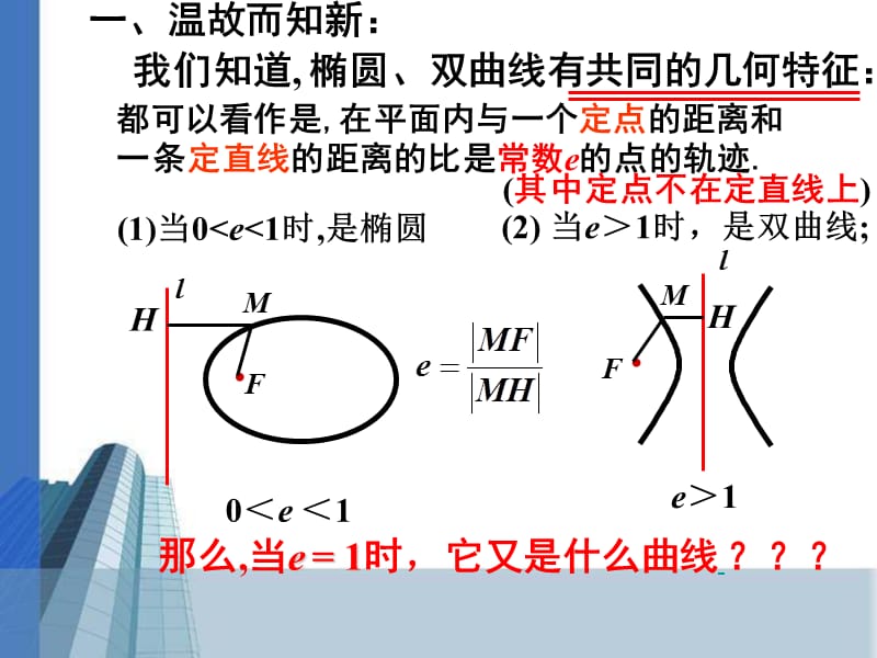 2.4.1抛物线及其标准方程.ppt_第2页