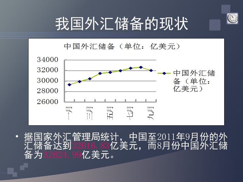 化解外汇储备的风险.ppt_第2页