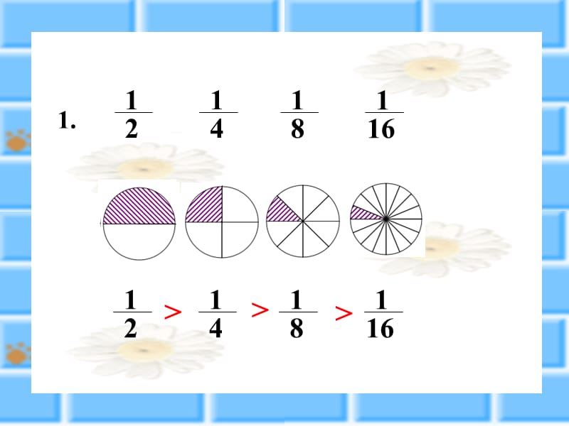 人教版小学数学五年级下册《分数的基本性质》课件.ppt_第2页